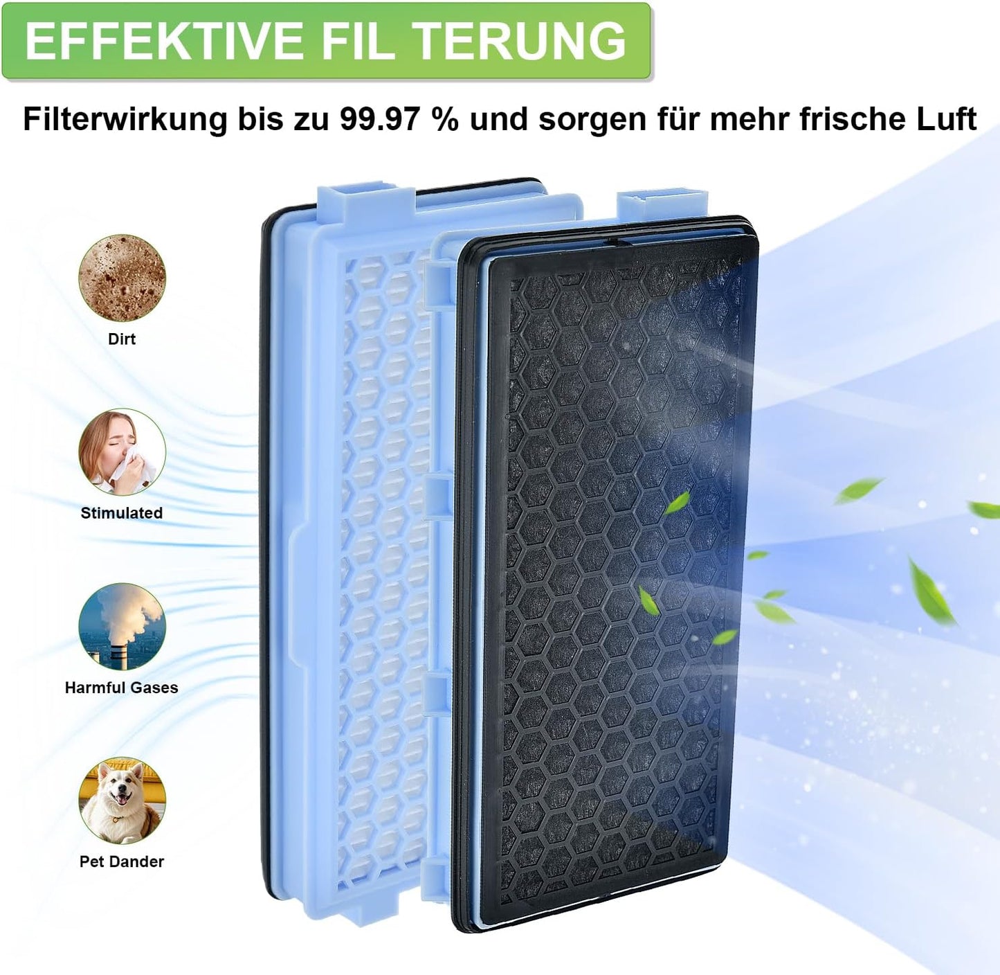 "Artraise HEPA filtera za Miele – 99.97% učinkovit, kompatibilan i jednostavan za ugradnju"