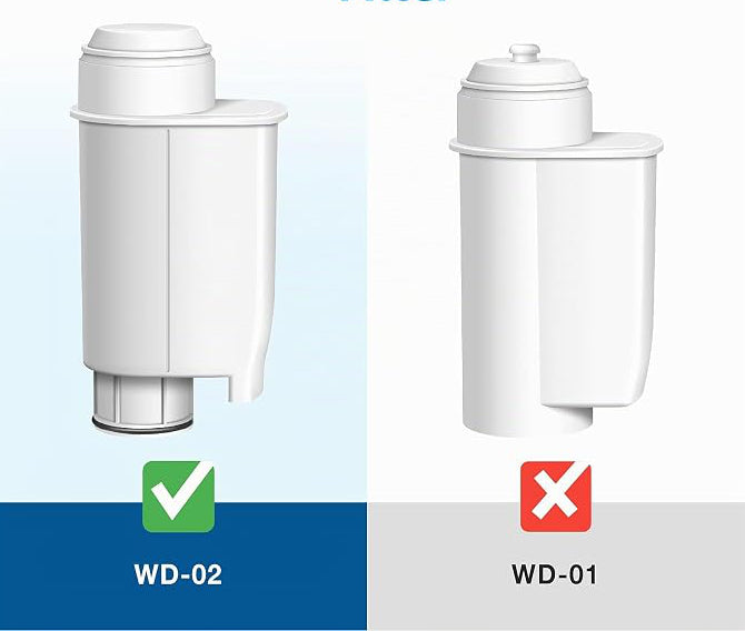 Usporedba kompatibilnih filtara – WD-02 odgovara Brita Intenza+ i Philips Saeco aparatima, WD-01 nije kompatibilan