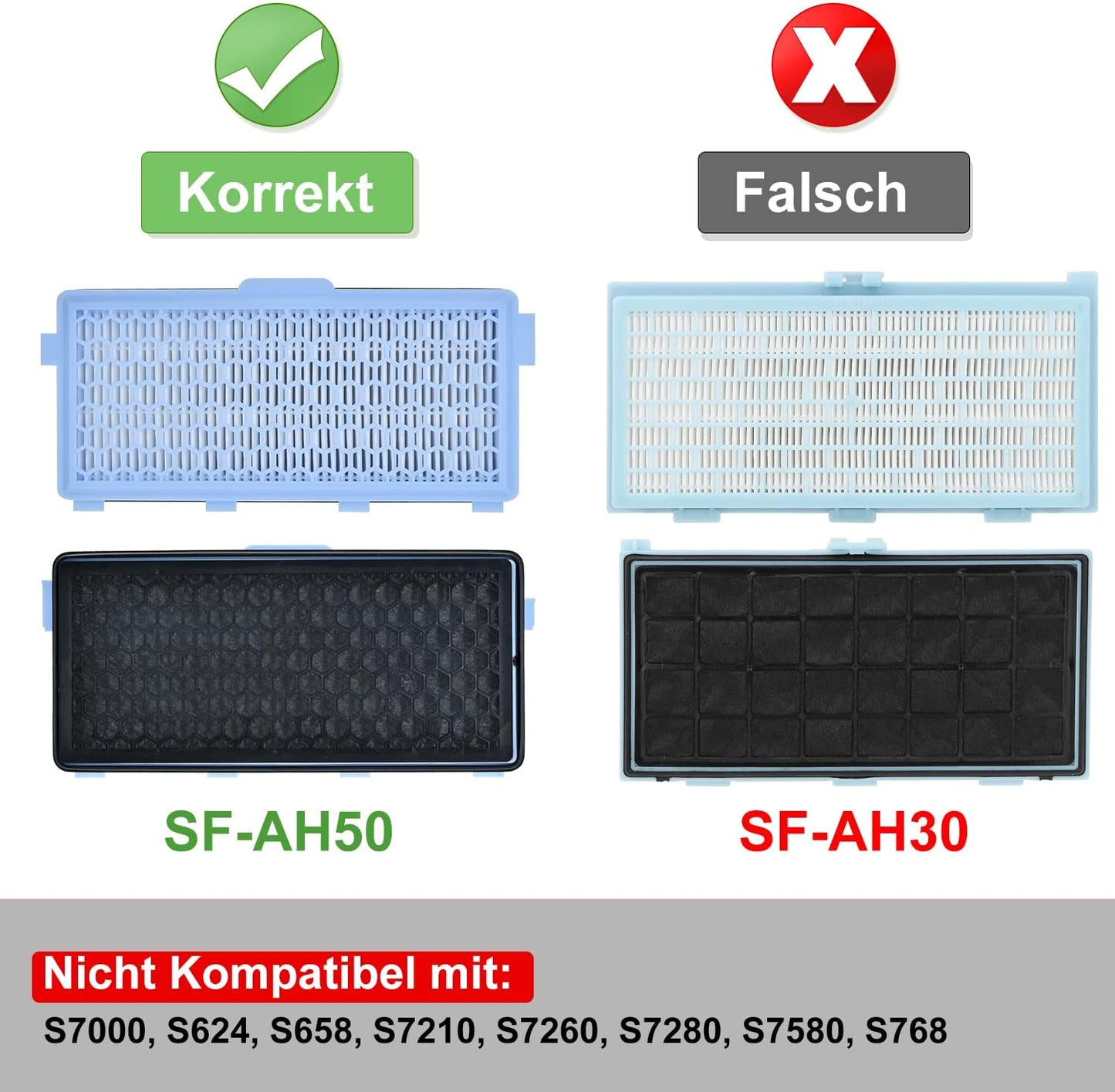 HEPA filter za Miele usisavač – Artraise Active AirClean Plus, nije kompatibilan sa SF-AH30