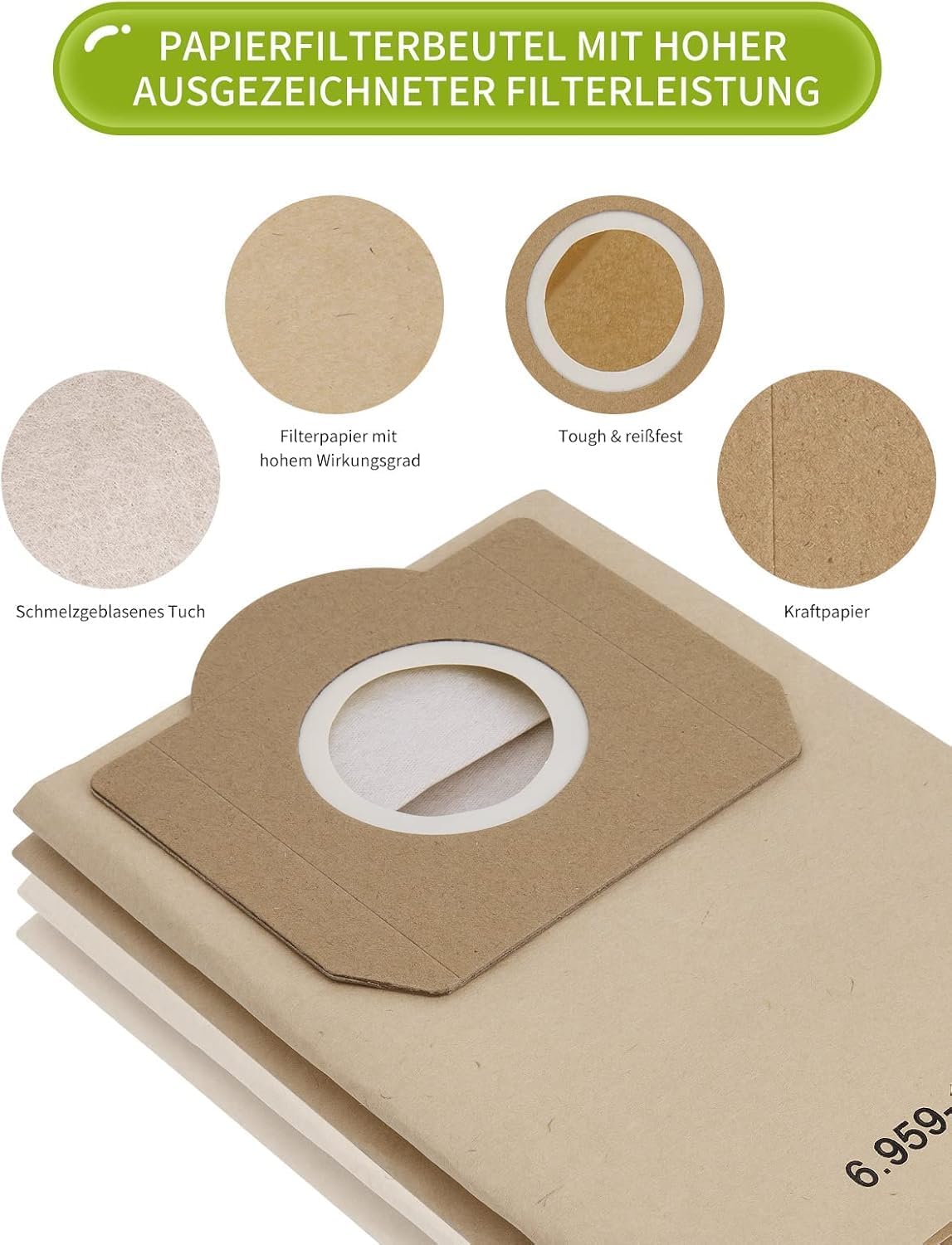 Detalj vrećice lululeague 6.959-130.0 – precizno pristajanje za Kärcher usisavače WD 3, MV 3 i SE serije